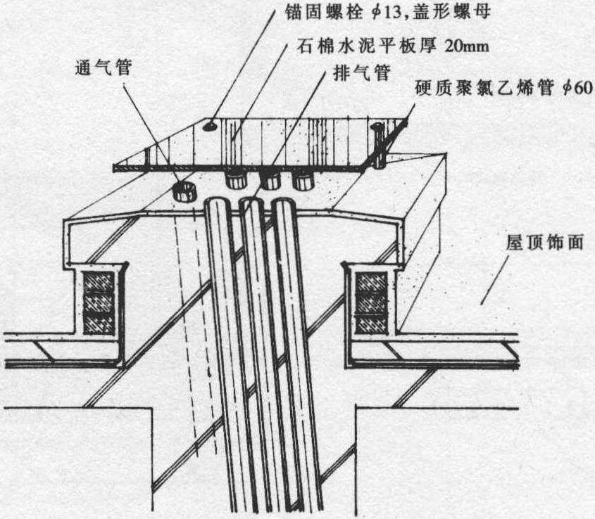 浴室立式排气筒